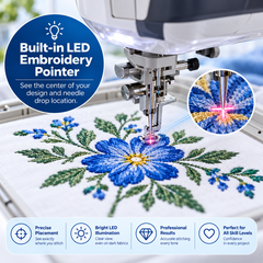 Complete Sewing & Embroidery Machine Set – Everything You Need to Create at Home